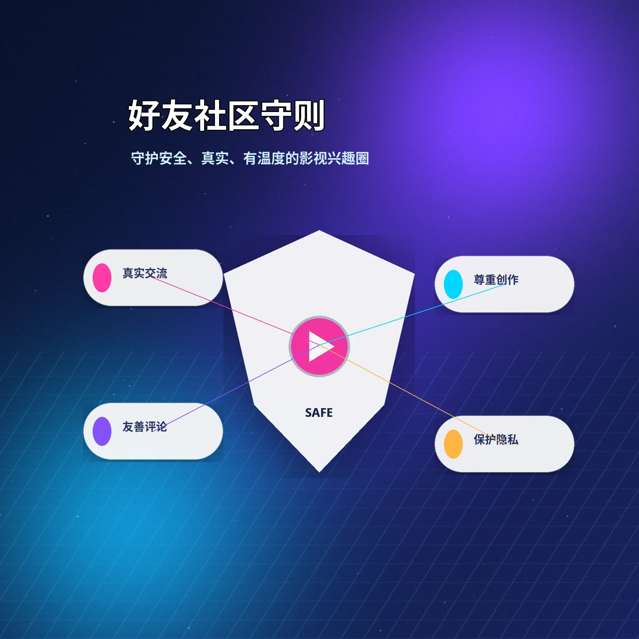 蘑菇视频账户资料与个人主页使用指南